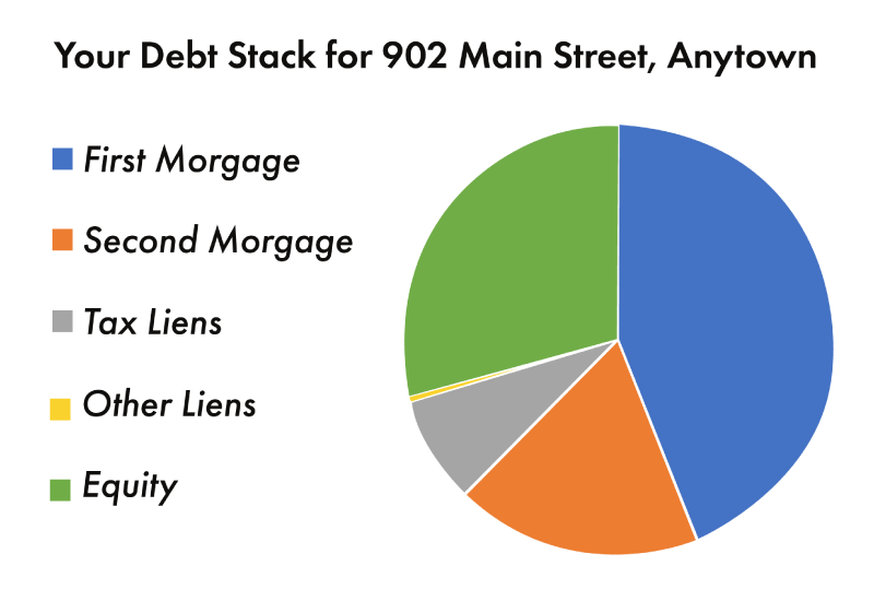 SERVICES-PAGE-PIE-CHART